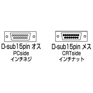 コネクタ図