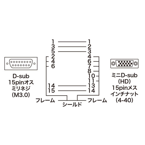 AD-D15NEK / モニタ変換アダプタ