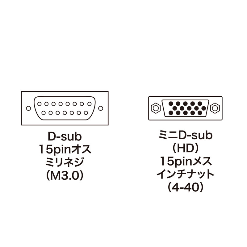 コネクタ図