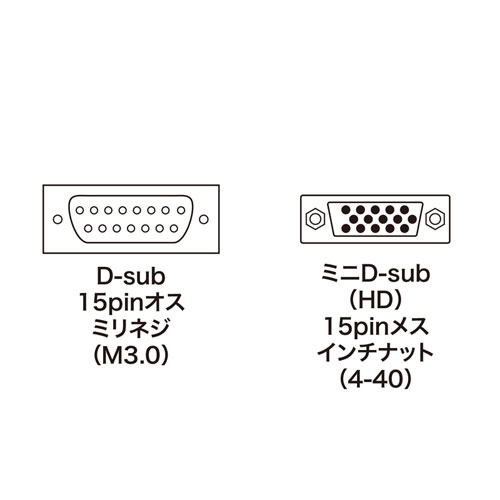 AD-D15NE / モニタ変換アダプタ