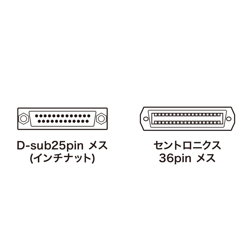 コネクタ図