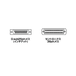コネクタ図