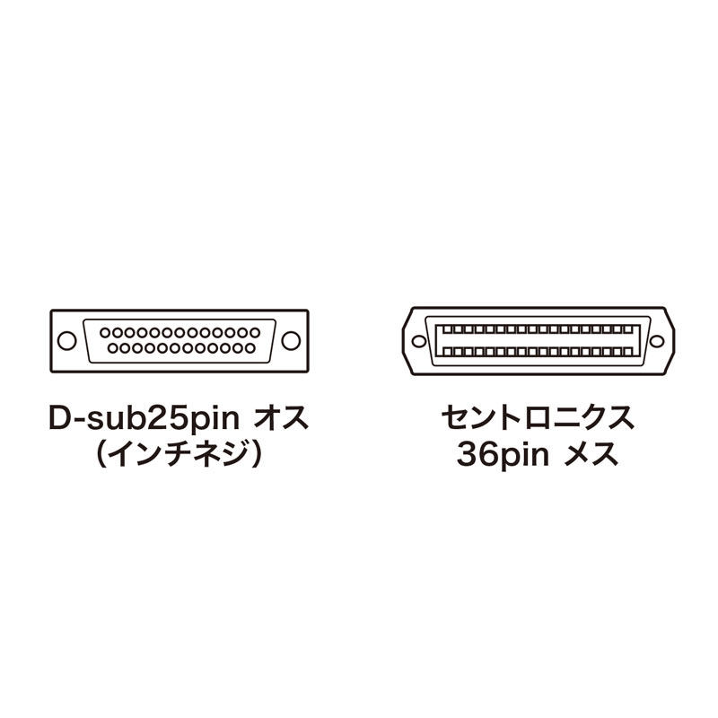 コネクタ図