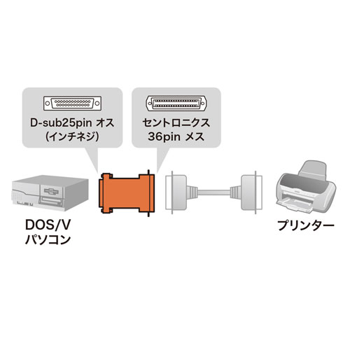 AD-D25C36MF / プリンタ変換アダプタ