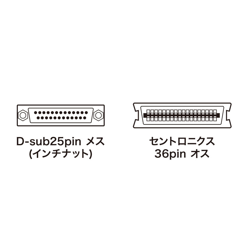 コネクタ図