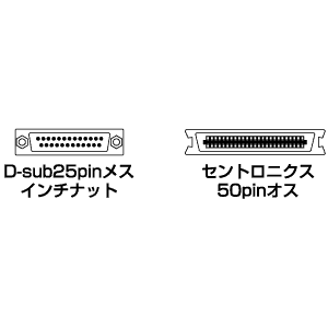 AD-D25C50 / SCSIアダプタ