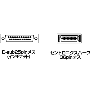 コネクタ図
