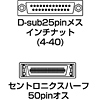 AD-D25H50 SCSIアダプタ AD-D25H50 / SCSIアダプタ
