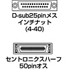 AD-D25H50 / SCSIアダプタ