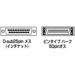 コネクタ図