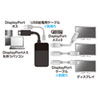 AD-DP14MST3DP / DisplayPort MSTハブ(DP Ver1.4) 3ポート