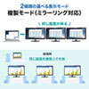 AD-DP14MST3HD DisplayPort MSTハブ(DPver1.4) 3ポートHDMI AD-DP14MST3HD / DisplayPort MSTハブ(DPver1.4) 3ポートHDMI