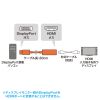 AD-DP8KHDR DisplayPort-HDMI変換アダプタ(8K対応) AD-DP8KHDR / DisplayPort-HDMI変換アダプタ(8K対応)