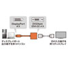 AD-DPDV04 / DisplayPort-DVI変換アダプタ