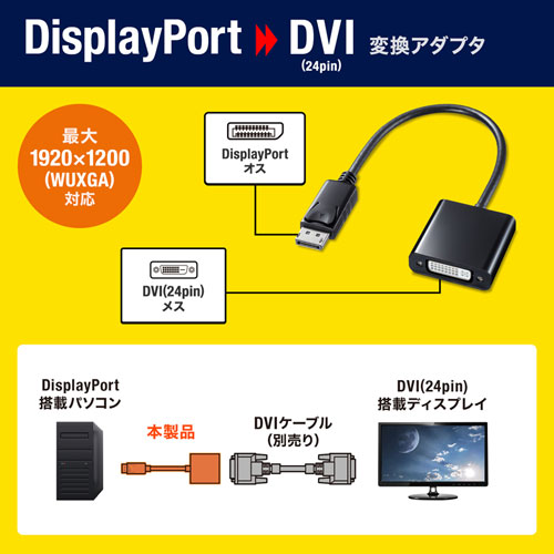 AD-DPDV04 / DisplayPort-DVI変換アダプタ