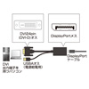 AD-DPFDV01 DVI-DisplayPort変換アダプタ AD-DPFDV01 / DVI-DisplayPort変換アダプタ