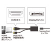 AD-DPFHD01 / HDMI-DisplayPort変換アダプタ（4K/30Hz）