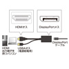 AD-DPFHD01 / HDMI-DisplayPort変換アダプタ