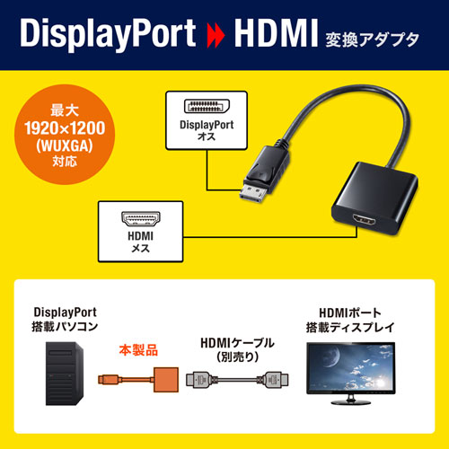 AD-DPHD04【DisplayPort-HDMI変換アダプタ】DisplayPortコネクタからの