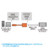 AD-DPHDR01 DisplayPort-HDMI 変換アダプタ HDR対応 AD-DPHDR01 / DisplayPort-HDMI 変換アダプタ HDR対応
