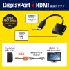 AD-DPPHD01 / DisplayPort-HDMI 変換アダプタ