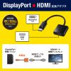 AD-DPPHD01 DisplayPort-HDMI 変換アダプタ AD-DPPHD01 / DisplayPort-HDMI 変換アダプタ