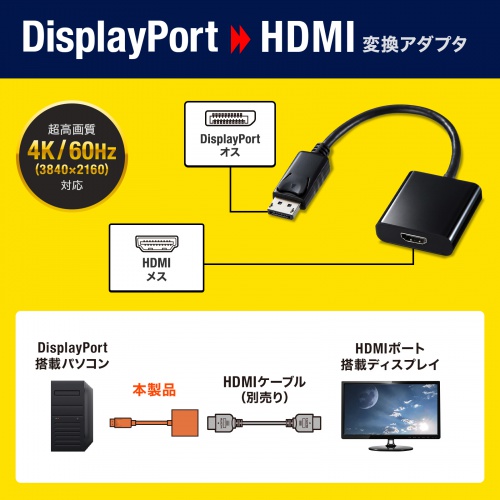 AD-DPPHD01 / DisplayPort-HDMI 変換アダプタ