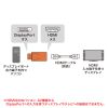 AD-DPPHD02 / DisplayPort-HDMI 変換アダプタ(4K/60Hz対応)