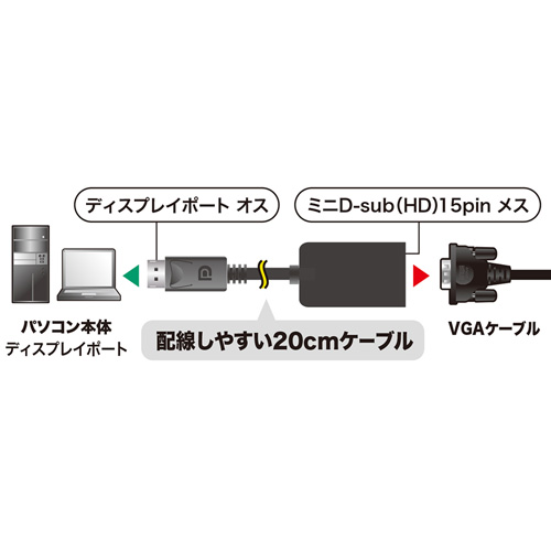 AD-DPV02K / DisplayPort-VGA変換アダプタ