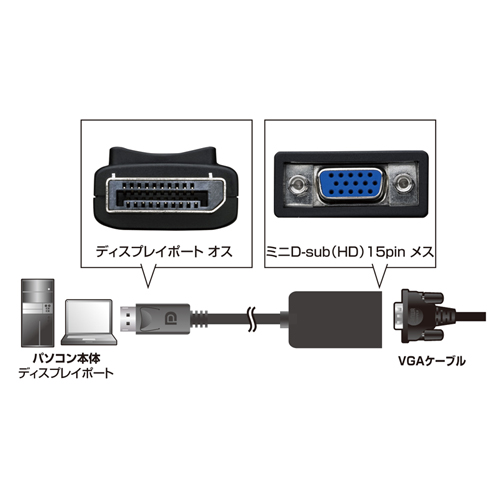 AD-DPV02 / DisplayPort-VGA変換アダプタ