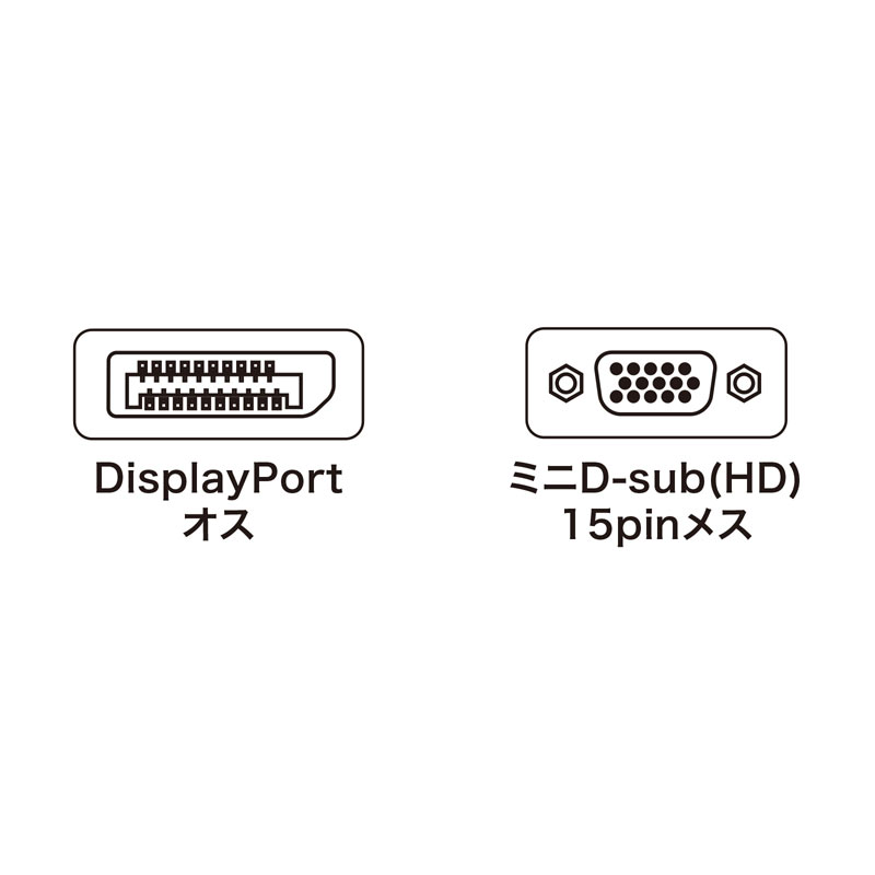 コネクタ図