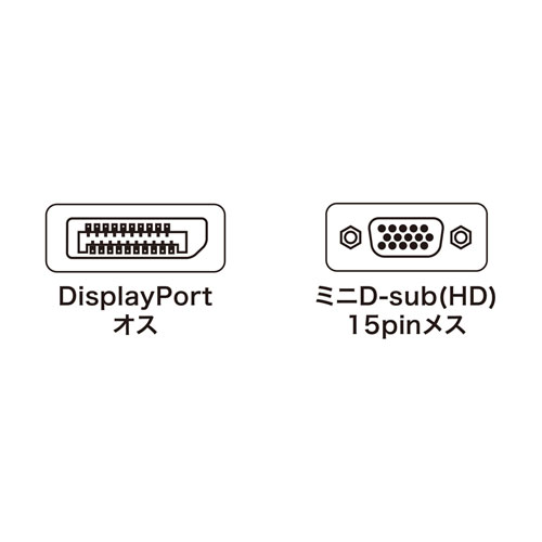 AD-DPV04 / DisplayPort-VGA変換アダプタ