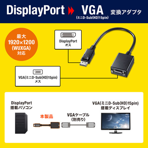 AD-DPV04【DisplayPort-VGA変換アダプタ】DisplayPortコネクタからのデジタル映像出力をVGA コネクタ（ミニD-sub（HD）15pin）に変換できるDisplayPort-VGA変換アダプタ。｜サンワサプライ株式会社