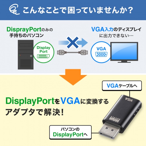 DisplayPortをVGAに変換できるアダプタ
