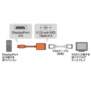 AD-DPV06