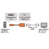 AD-DPV06 / DisplayPort-VGA変換アダプタ