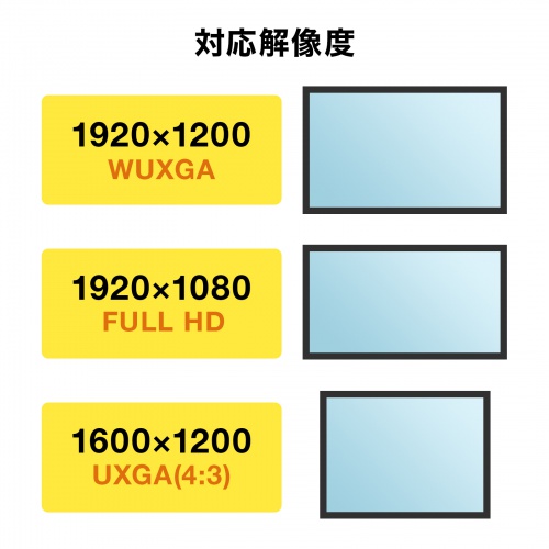 AD-DPV06 / DisplayPort-VGA変換アダプタ
