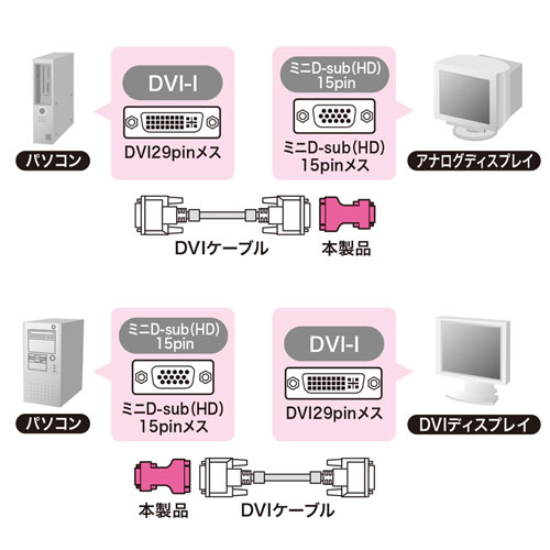 AD-DV01K2 / DVIアダプタ(DVI-VGA)