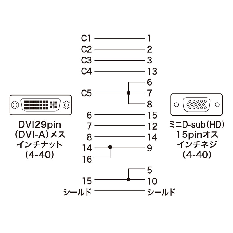 結線図