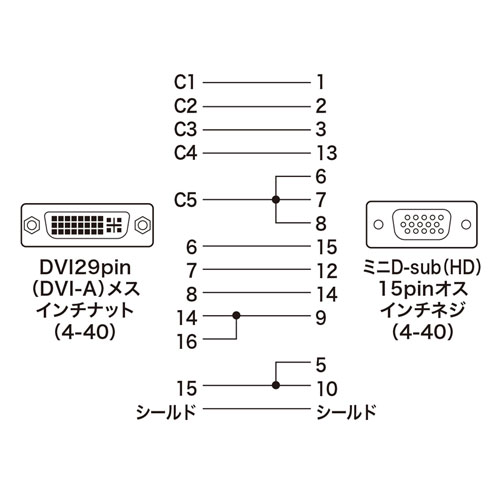 AD-DV01K / DVIアダプタ