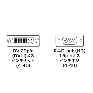 AD-DV01