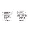 AD-DV01 DVIアダプタ AD-DV01 / DVIアダプタ