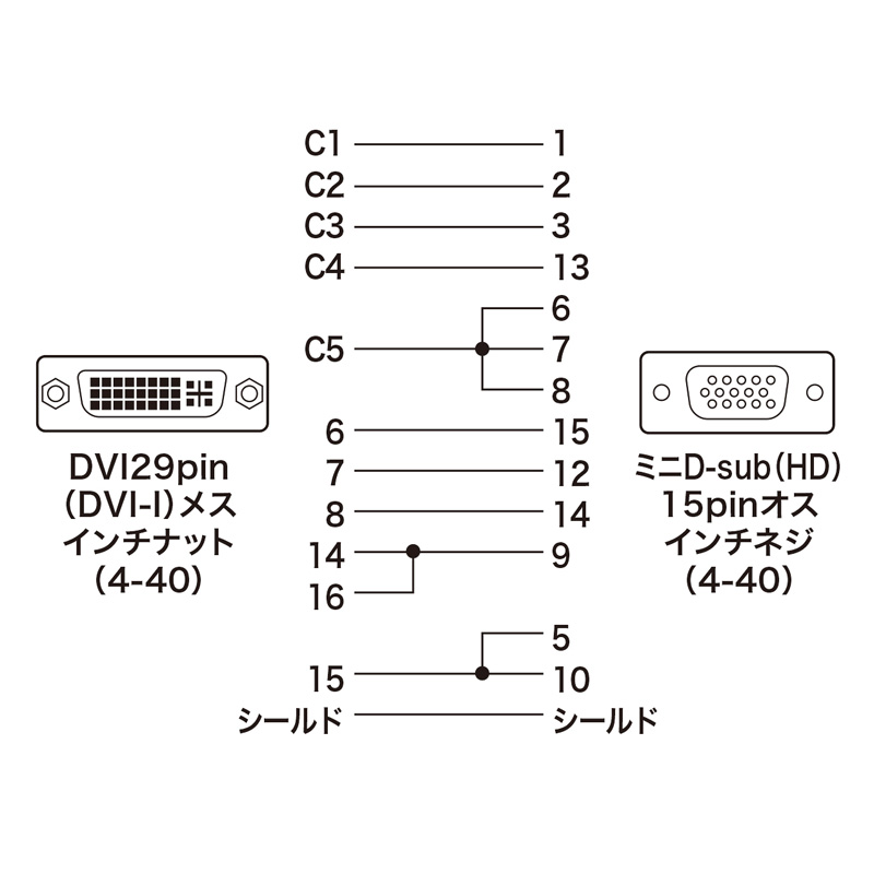 結線図