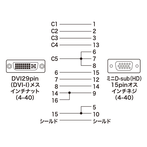 AD-DV01 / DVIアダプタ