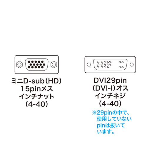 AD-DV02K / DVIアダプタ（VGA-DVI）