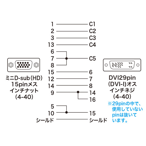 AD-DV02K / DVIアダプタ（VGA-DVI）