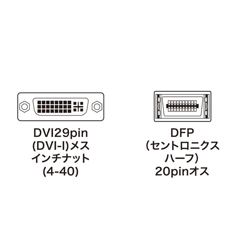 AD-DV03 / DVIアダプタ（DVI-DFP）