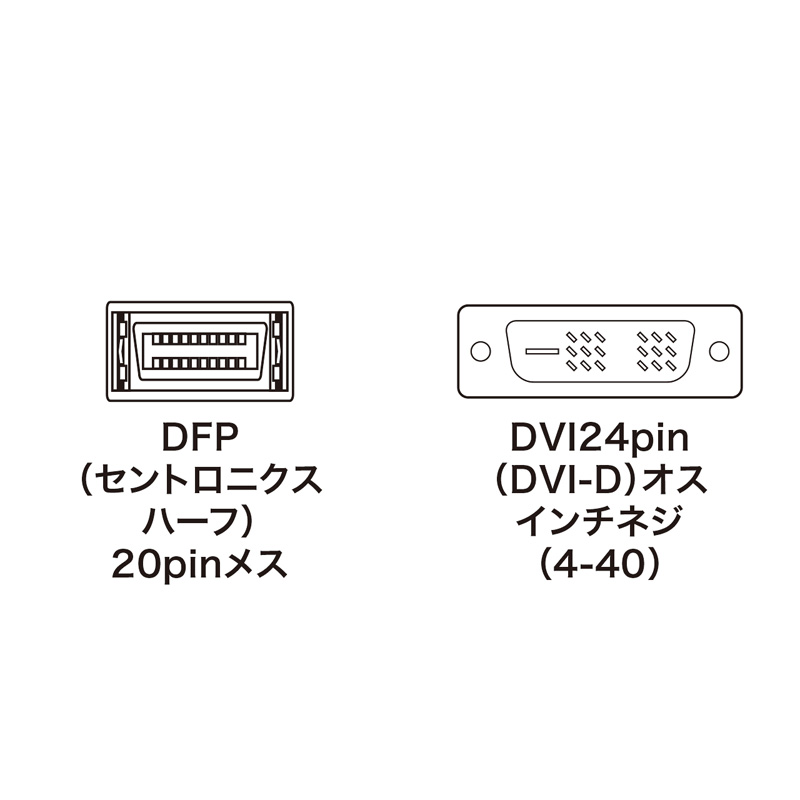 コネクタ図