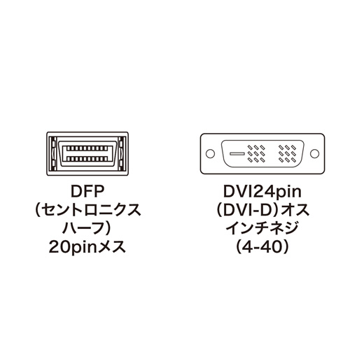 AD-DV04 / DVIアダプタ（DFP-DVI）