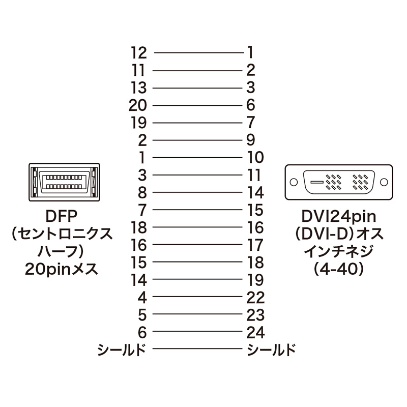 結線図